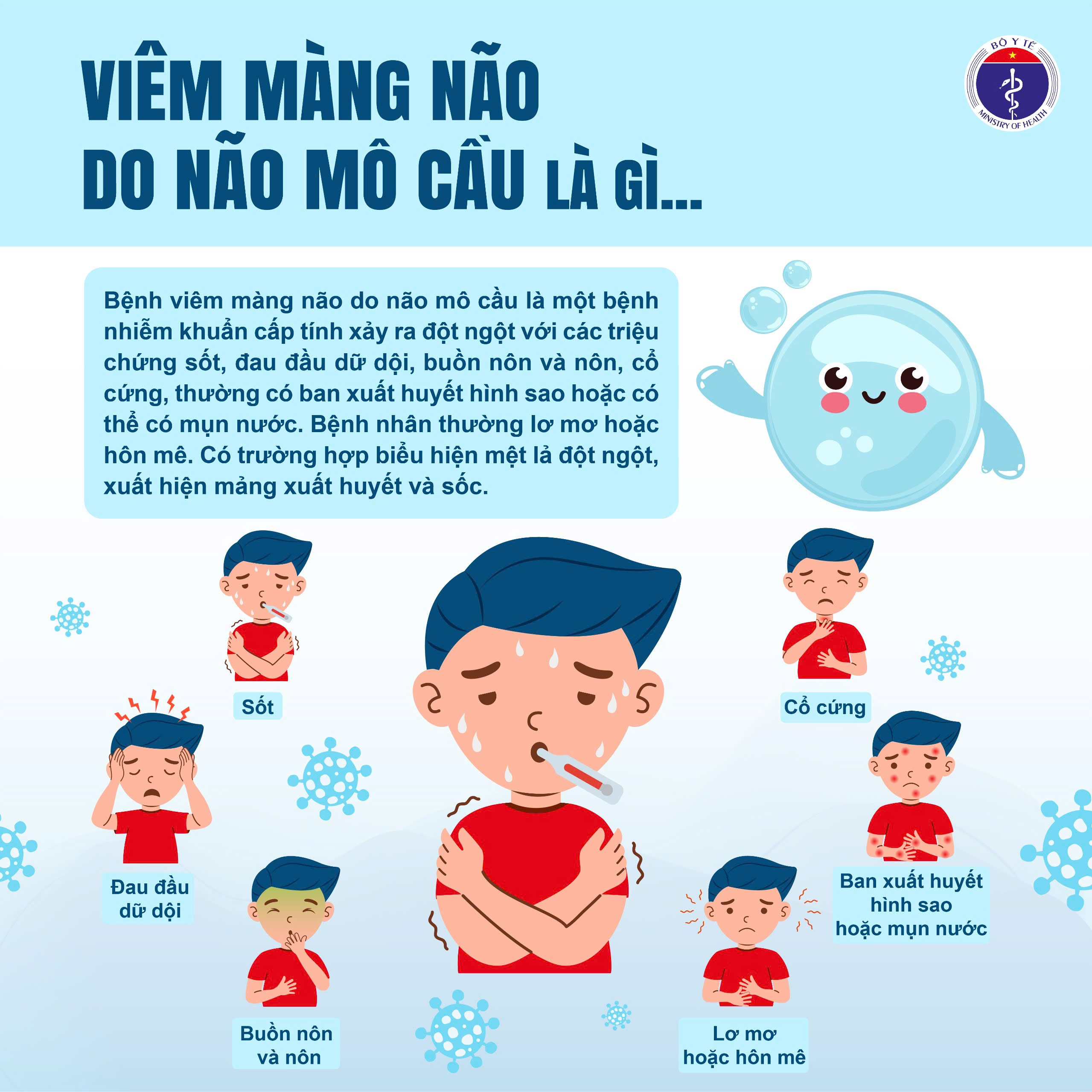VIÊM MÀNG NÃO DO NÃO MÔ CẦU – BỆNH NGUY HIỂM CẦN CHỦ ĐỘNG PHÒNG NGỪA